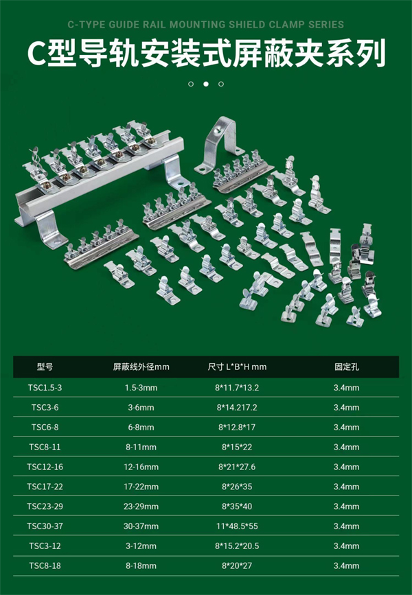 C型导轨安装式屏蔽夹系列.jpg