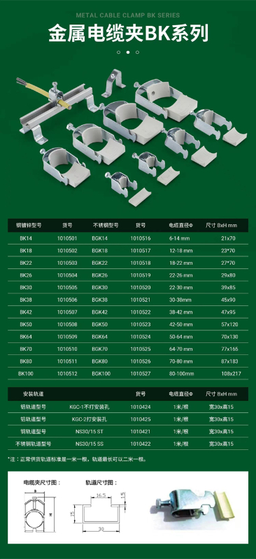 金属电缆夹BK系列.jpg