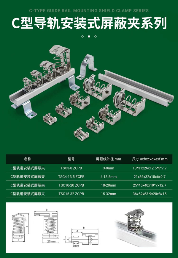 C型导轨安装式屏蔽夹系列1.jpg