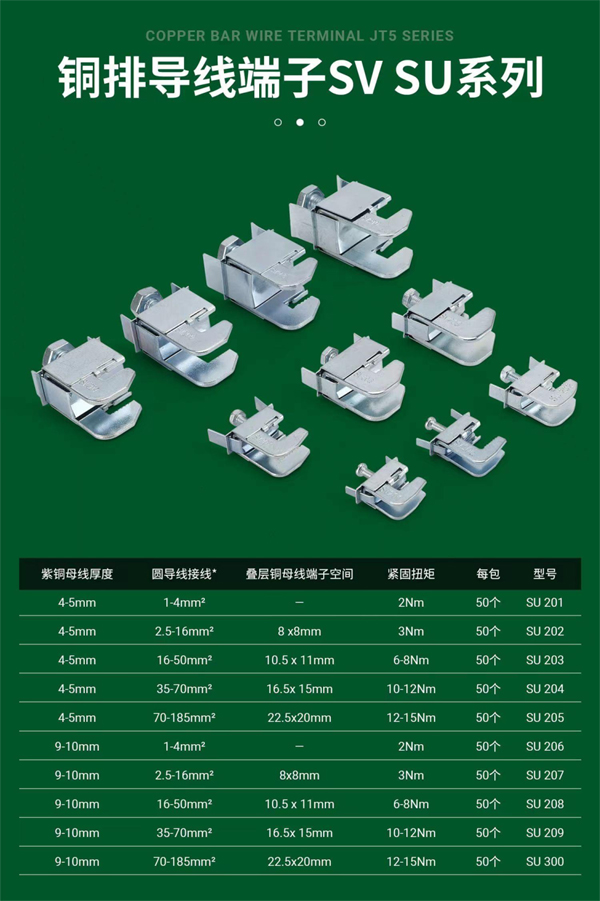 铜排导线端子SVSU系列.jpg